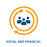 social-financial